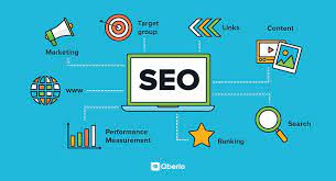 best SEO company in Malaysia