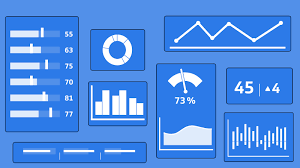 Benefits That You Can Get by Using SAP Software Services